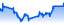 chartpng